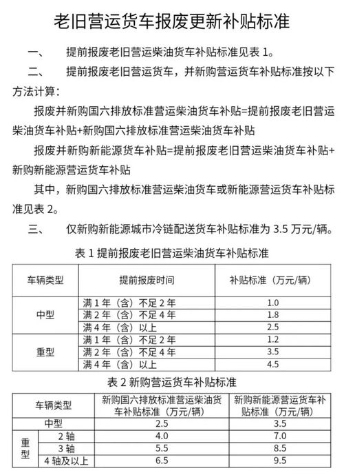 咸陽市推動(dòng)多領(lǐng)域更新?lián)Q新，細(xì)則出臺(tái)助力綠色消費(fèi)升級(jí)