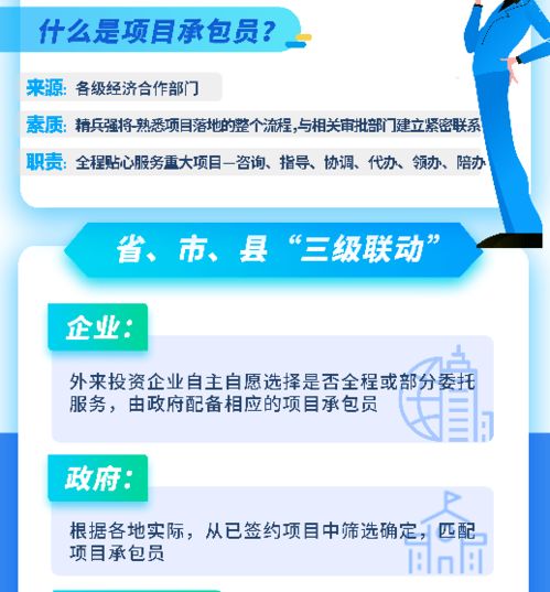 政府多跑腿，企業(yè)少跑路 四川招商引資項(xiàng)目服務(wù)升級(jí)，一圖讀懂新舉措